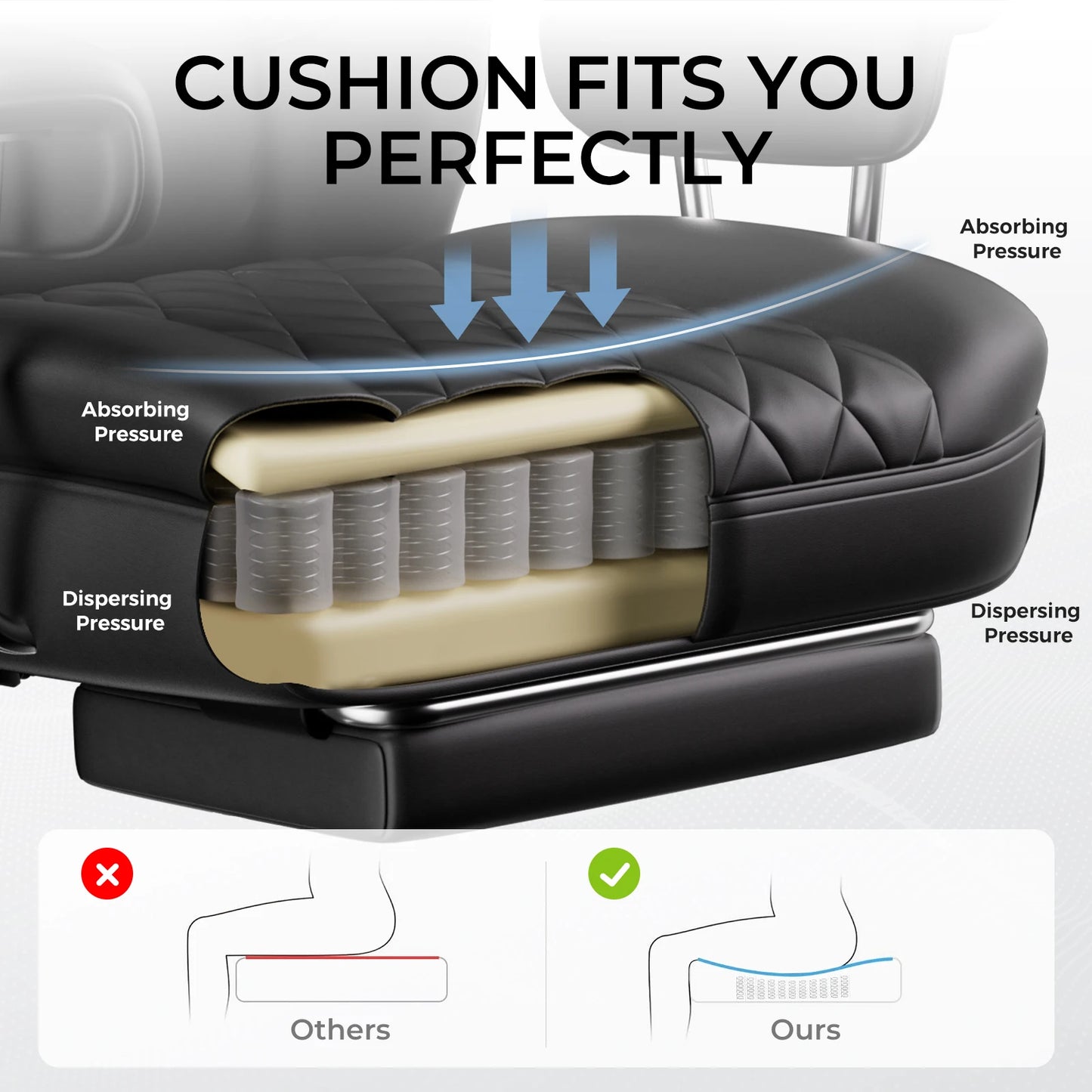 Big Tall Pocket Spring Lumbar Support Chair