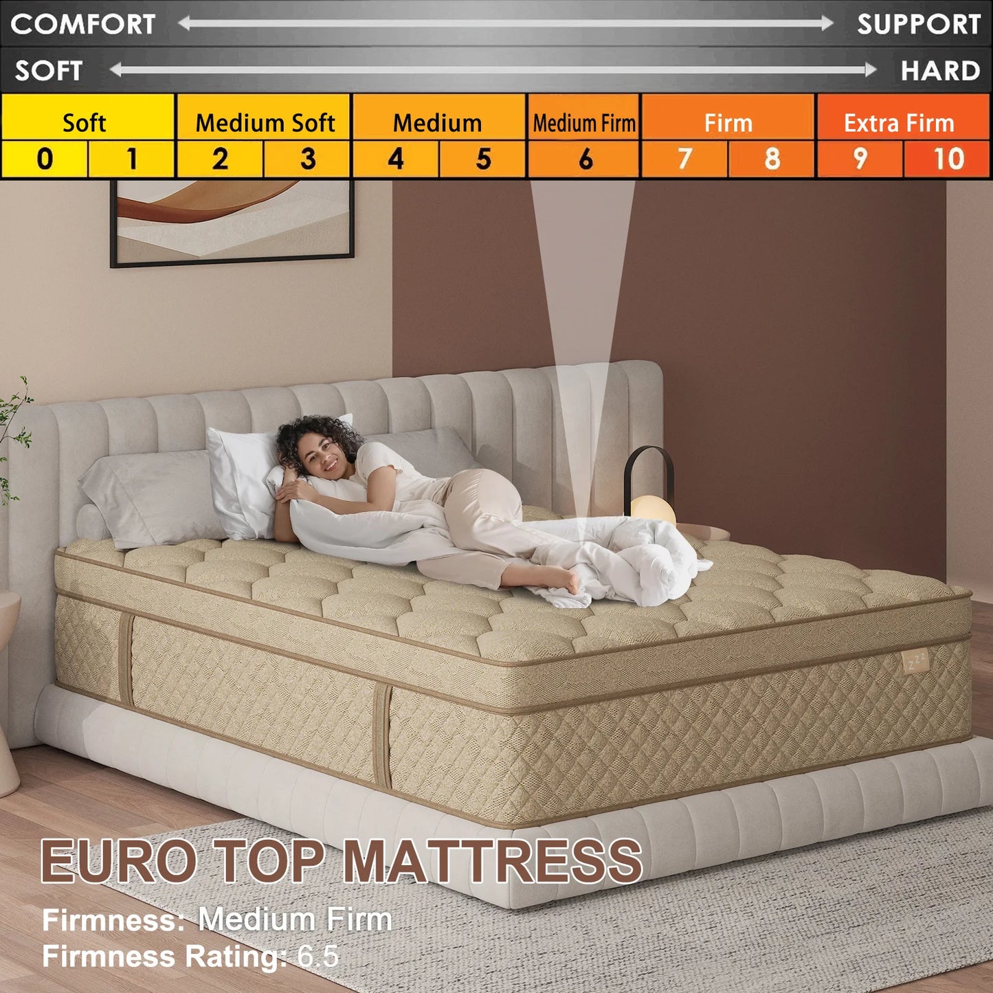12"-Gel Memory Foam Hybrid Pocket Spring Mattress