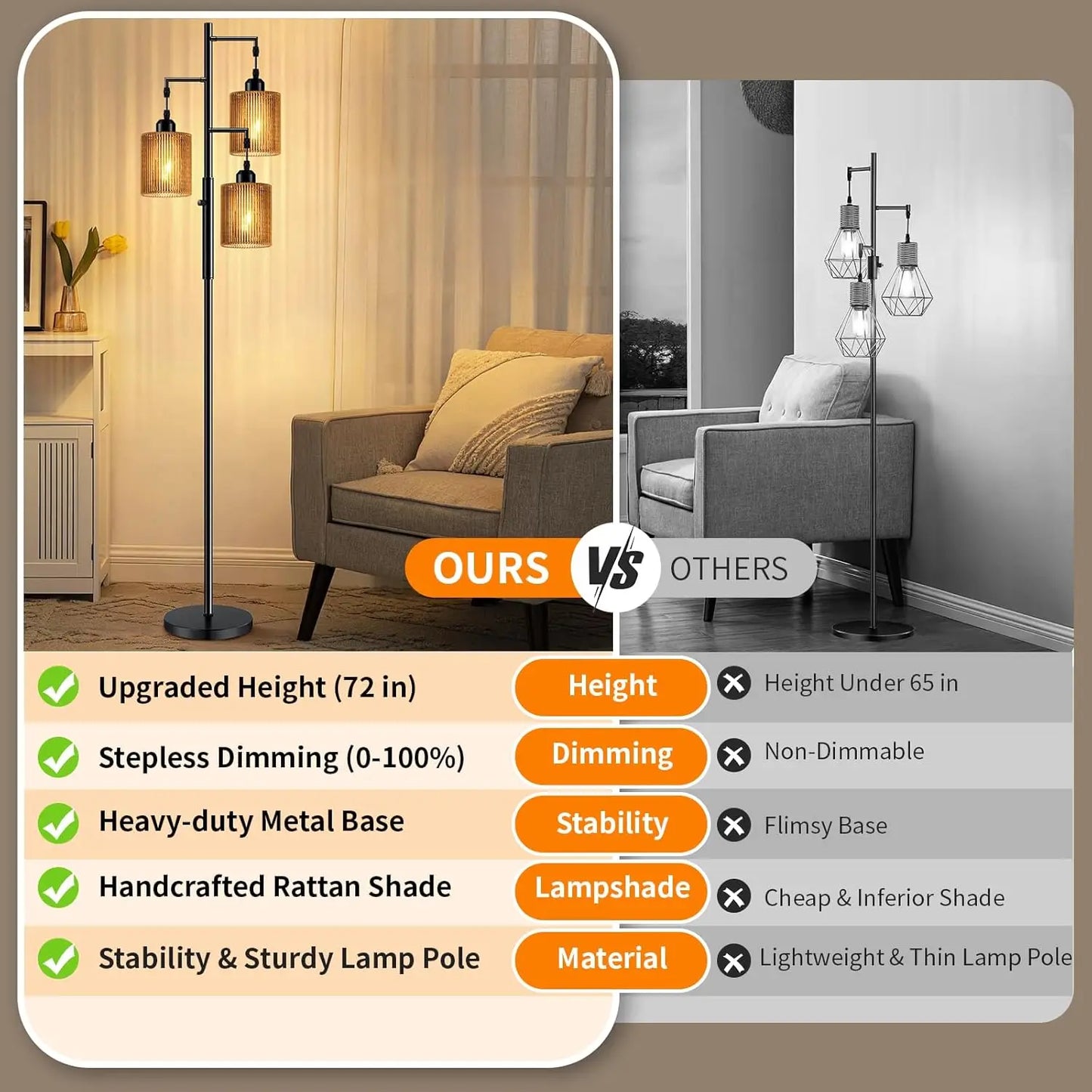 72" Rattan  Floor Lamp w/Dimmable Light, Handcrafted