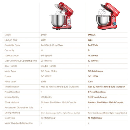 Kitchen Food Stand Mixer, Whip Dough Kneader