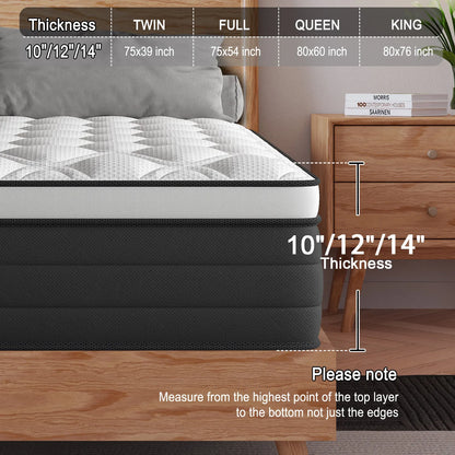 Memory Foam Hybrid Pocket Spring Medium Firm