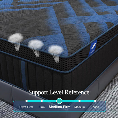 12"/14"Gel Memory Foam Hybrid Pocket Spring Mattress