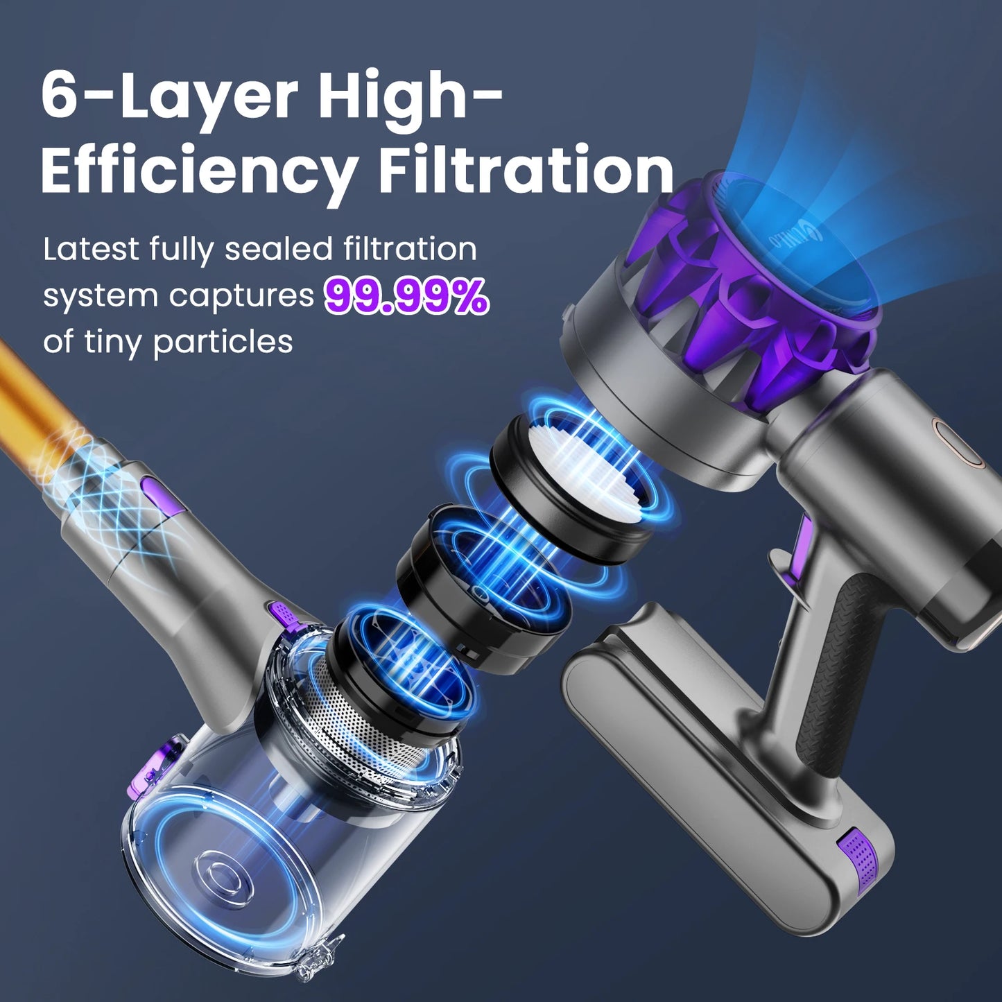 Touchscreen Pet Hair, Carpet Cordless Vacuum Cleaner,