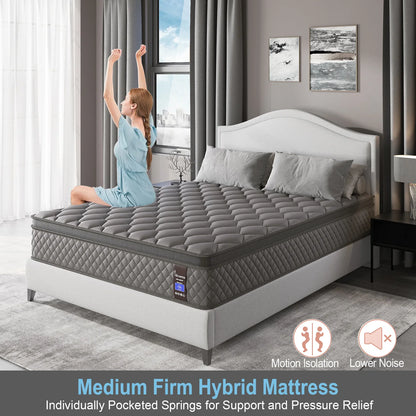 Euro Top Mattresses Medium Firm Motion Isolation