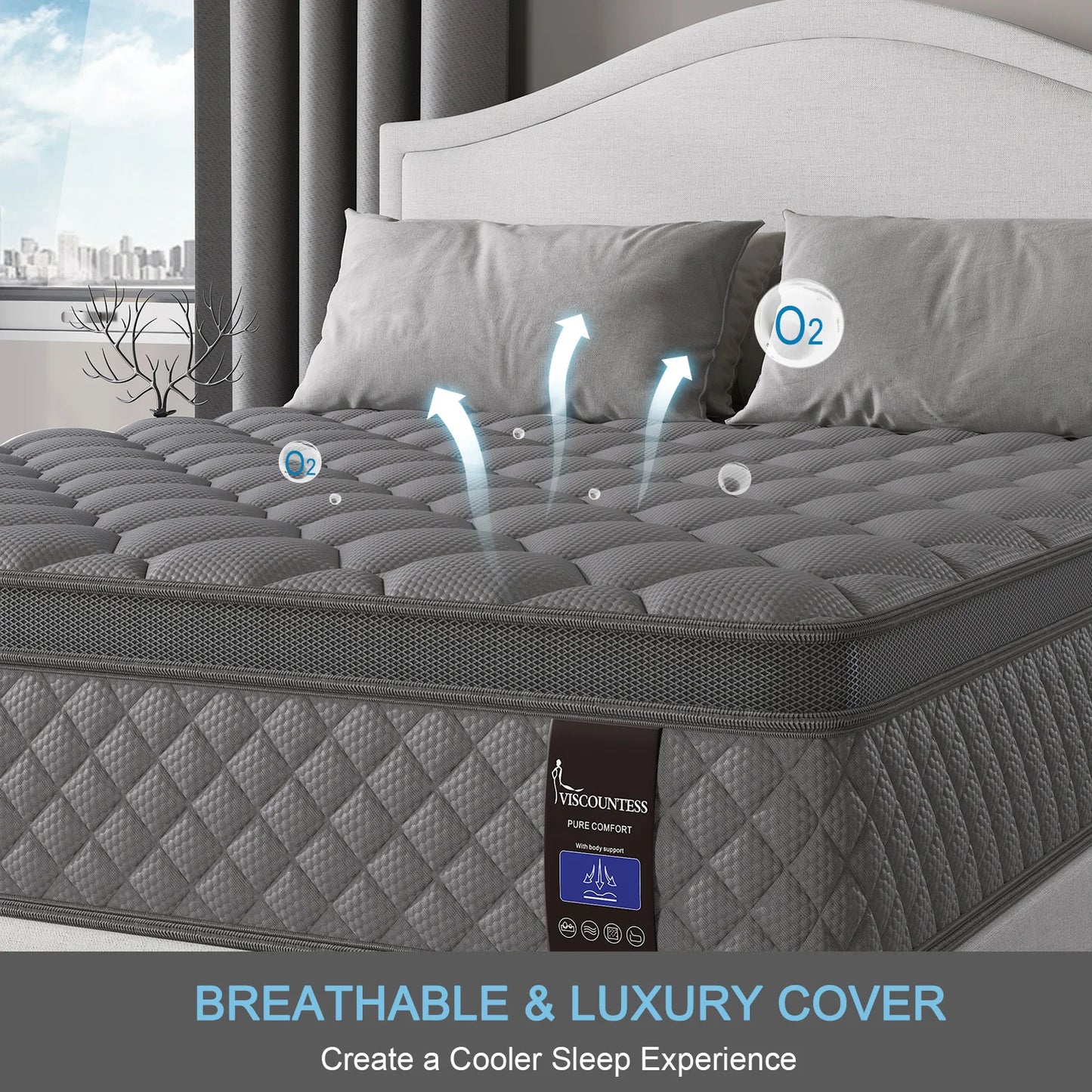 Euro Top Mattresses Medium Firm Motion Isolation