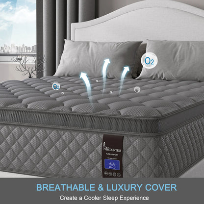 Euro Top Mattresses Medium Firm Motion Isolation