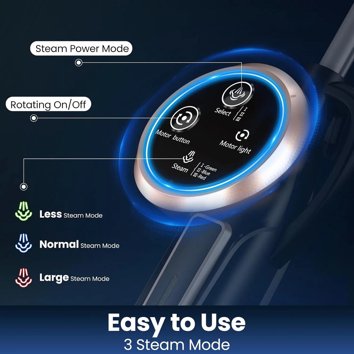 Lightweight Steam Mop Cleaner w/Rotating Mop Spin
